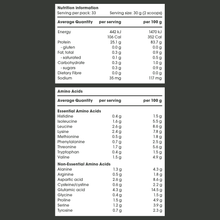 Nutritional Breakdown - Vanilla