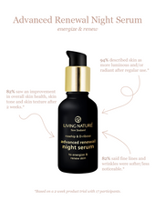 New! Living Nature Active Night Serum