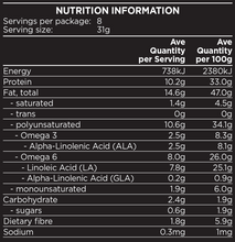 Hemp Connect Hemp Hearts