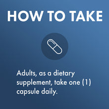 Dr Mercola Iodine How to Take