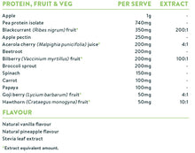 Nuzest Good Green Vitality Proteins, Fruits, Vegetables & Natural Flavours